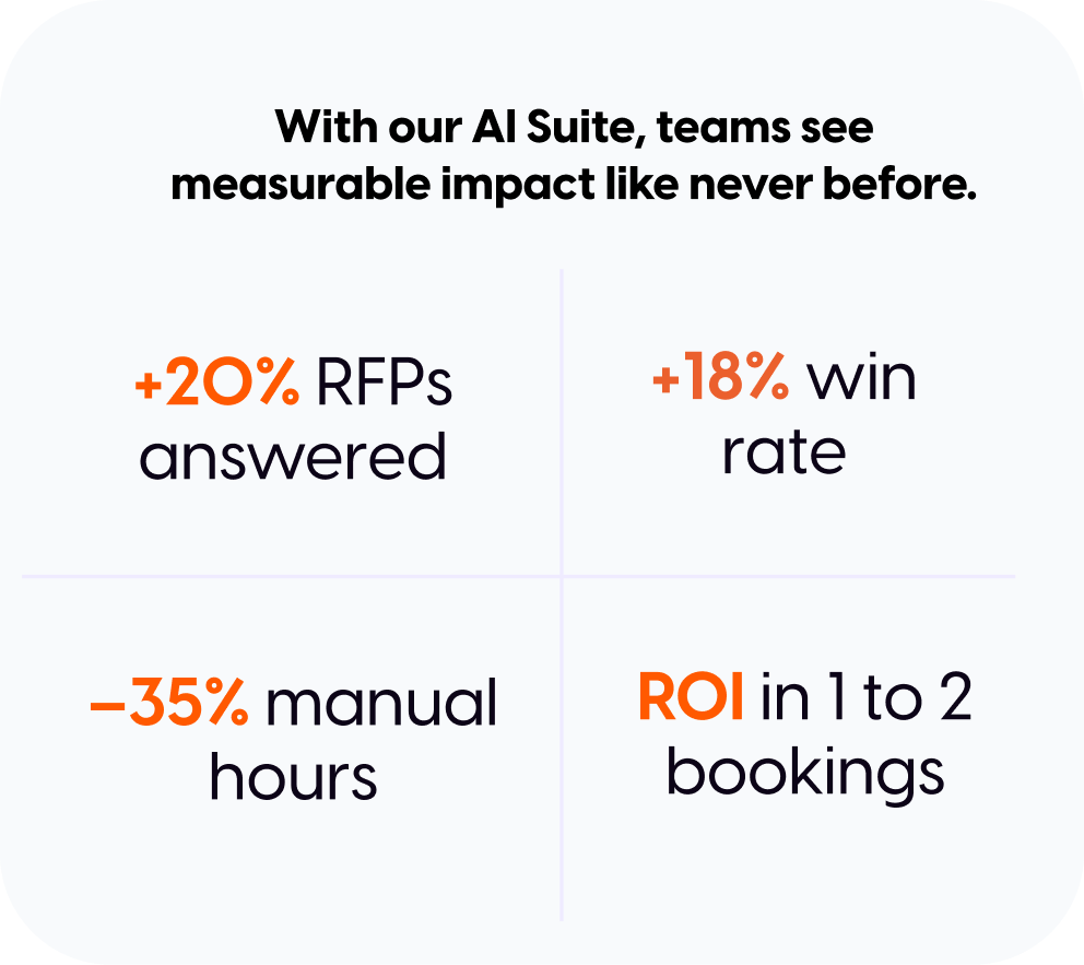 Automation Illustration